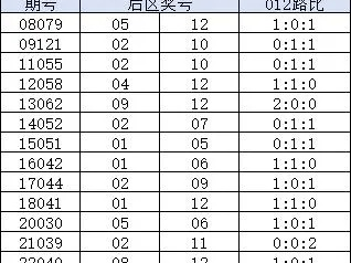 耀彩网welcome✅_🧧耀彩网首页.dafac.中国