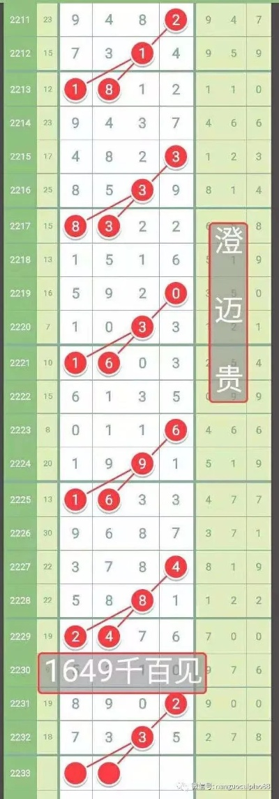 比特28预测在线网址神测网✅_🈷️战狼28加拿大预测开奖
